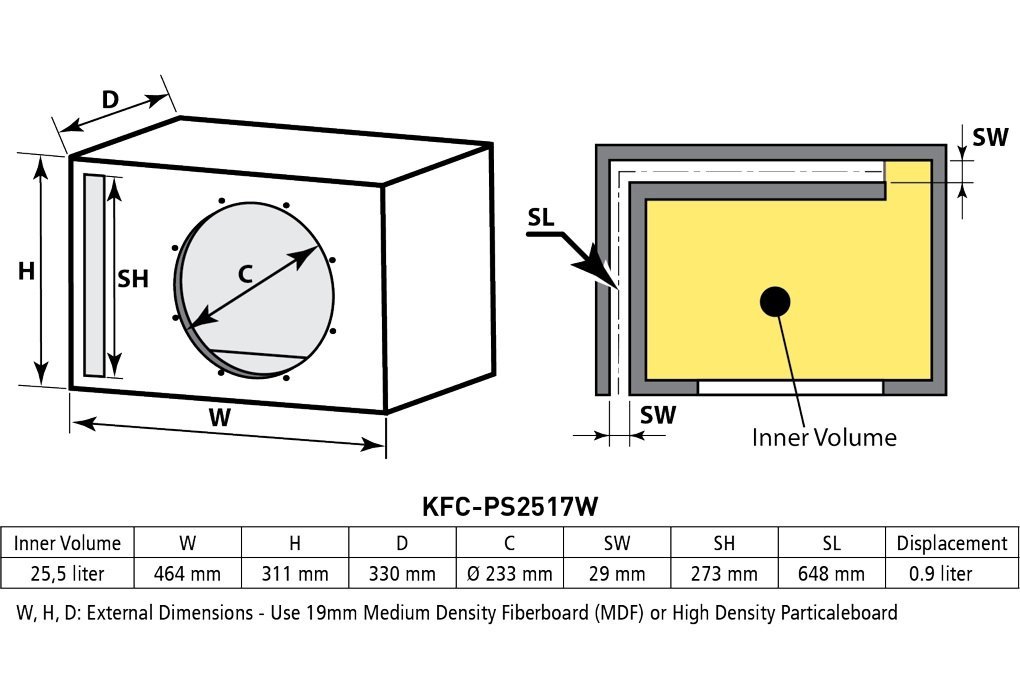 20_kfc-ps2517w_vented